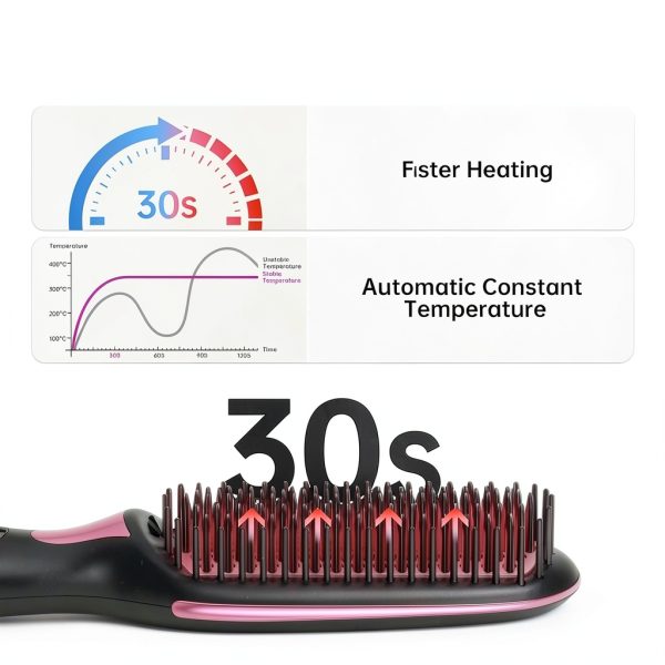 Takywep Hair Straightening Brush with Negative Ion Ceramic Tech-3